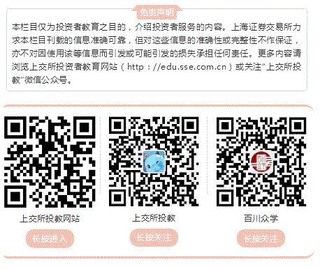 上交所投教下午茶（第二十六期）|走近沪伦通（上）