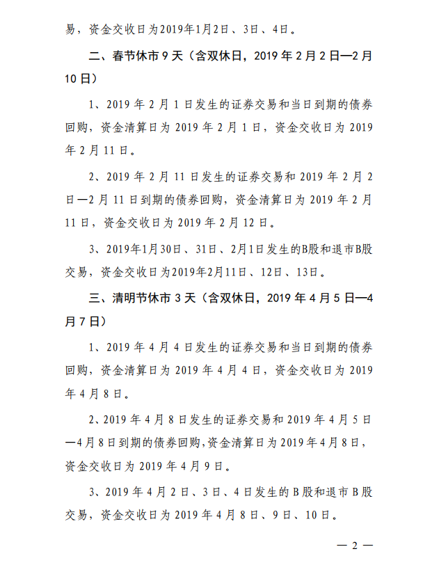 关于2019年部分节假日休市期间证券资金清算交收安排事项的通知