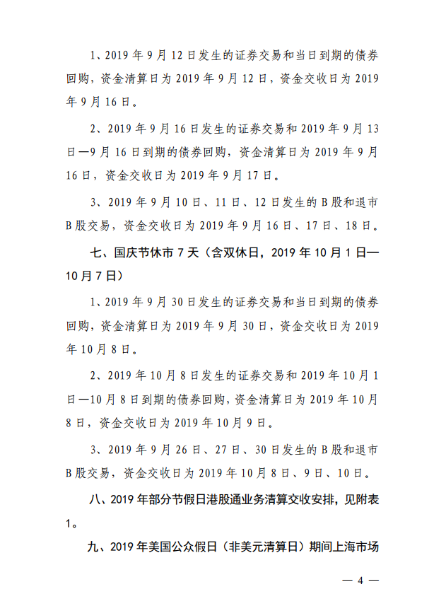 关于2019年部分节假日休市期间证券资金清算交收安排事项的通知