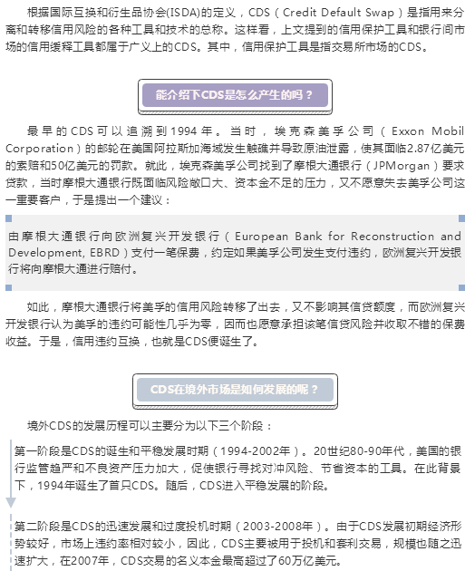 上交所投教下午茶（第四十三期） | 关于信用保护工具的投资者问答（二）