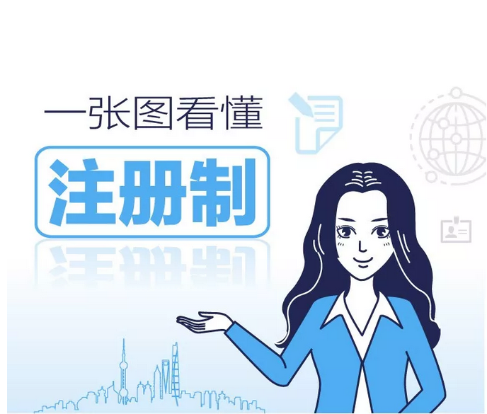 上交所投教 | 一张图看懂注册制