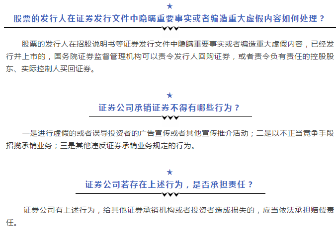 “新《证券法》50问”系列栏目第二期