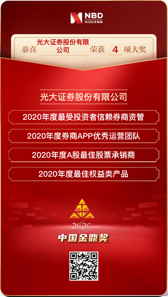 光大证券蝉联“中国券商上市公司品牌价值榜”TOP15并荣获“2020中国金鼎奖”4项大奖