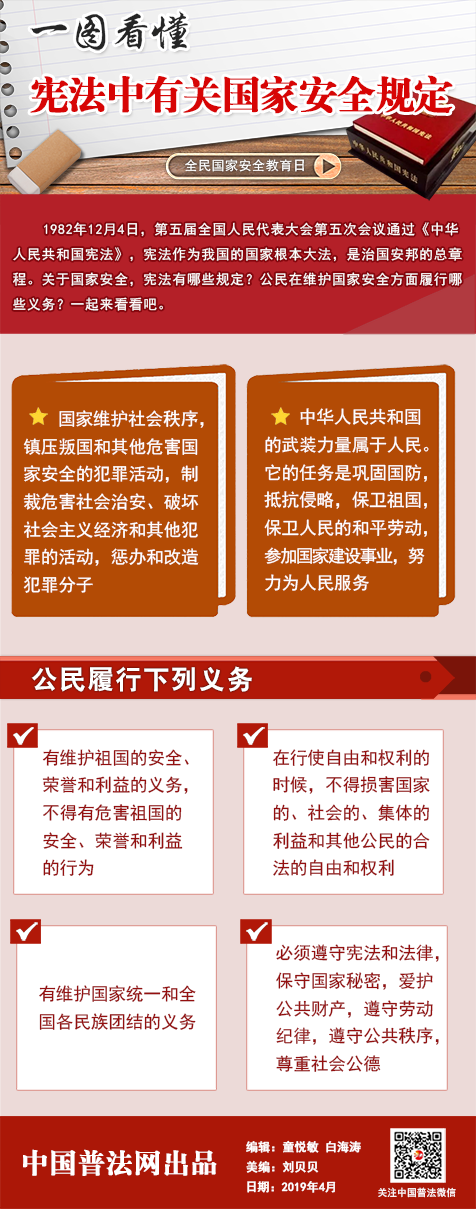 【4.15全民国家安全教育日】一图看懂宪法中有关国家安全规定