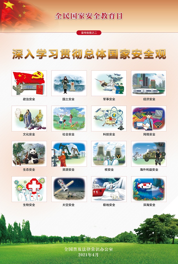 1618454311856060467.jpg 【4.15全民国家安全教育日】宣传挂图