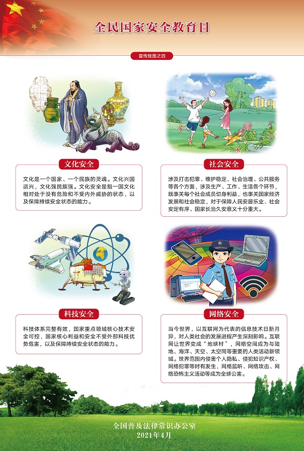 1618454320943047987.jpg 【4.15全民国家安全教育日】宣传挂图