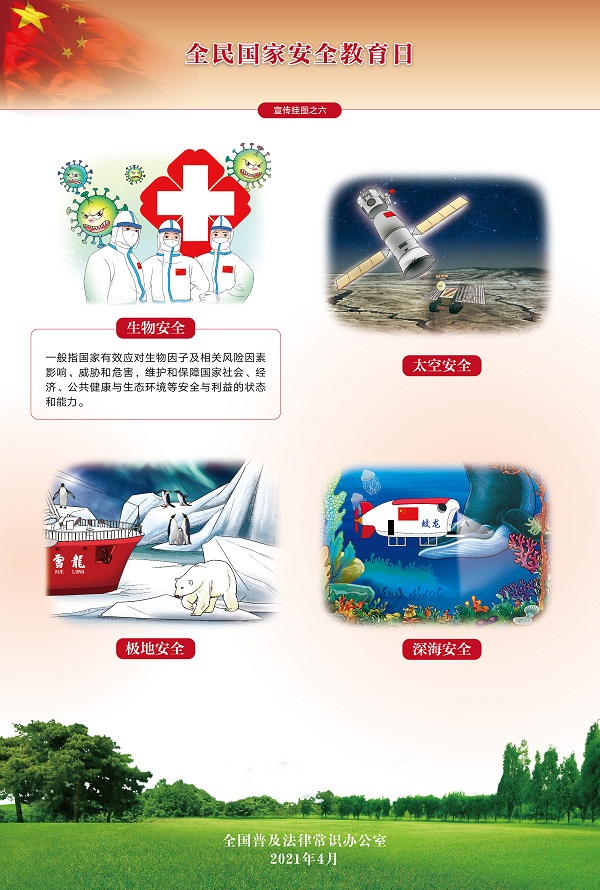 1618454329391060380.jpg 【4.15全民国家安全教育日】宣传挂图