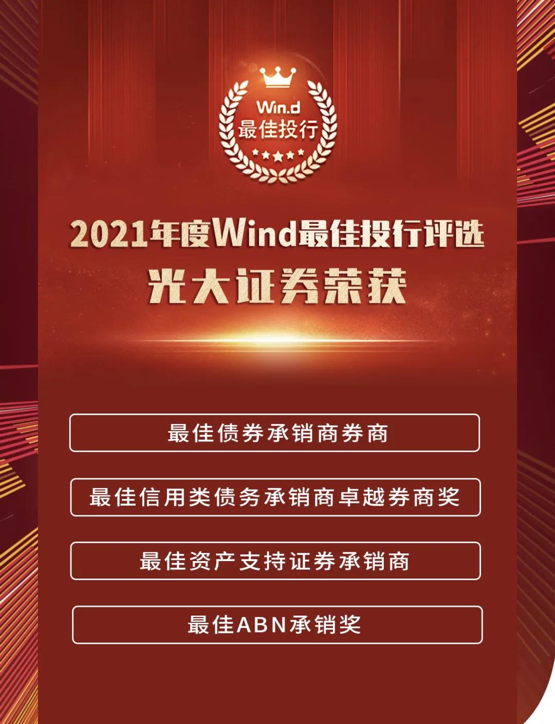 光大证券荣获2021年度Wind最佳投行评选4项大奖