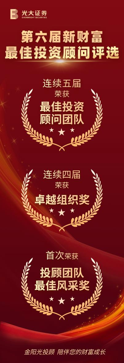 光大证券在第六届新财富最佳投资顾问评选中荣获多项大奖