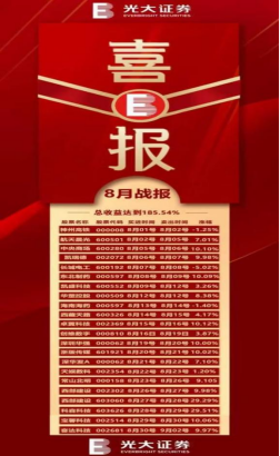 关于警惕不法分子假冒光大证券工作人员名义及伪造公司APP开展非法证券活动的提示性公告