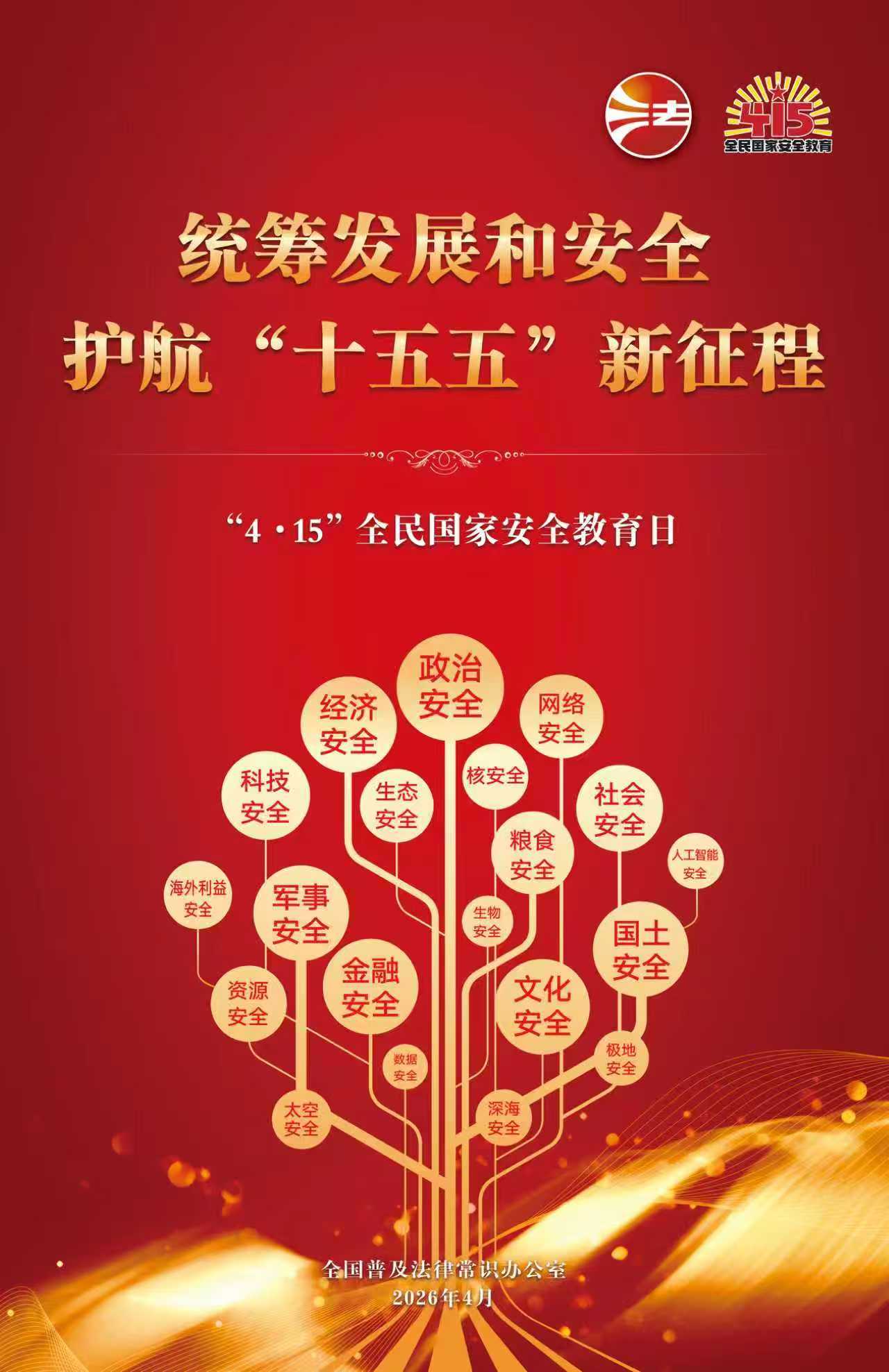 “4·15 全民国家安全教育日”专栏 | 统筹发展和安全 护航“十五五”新征程