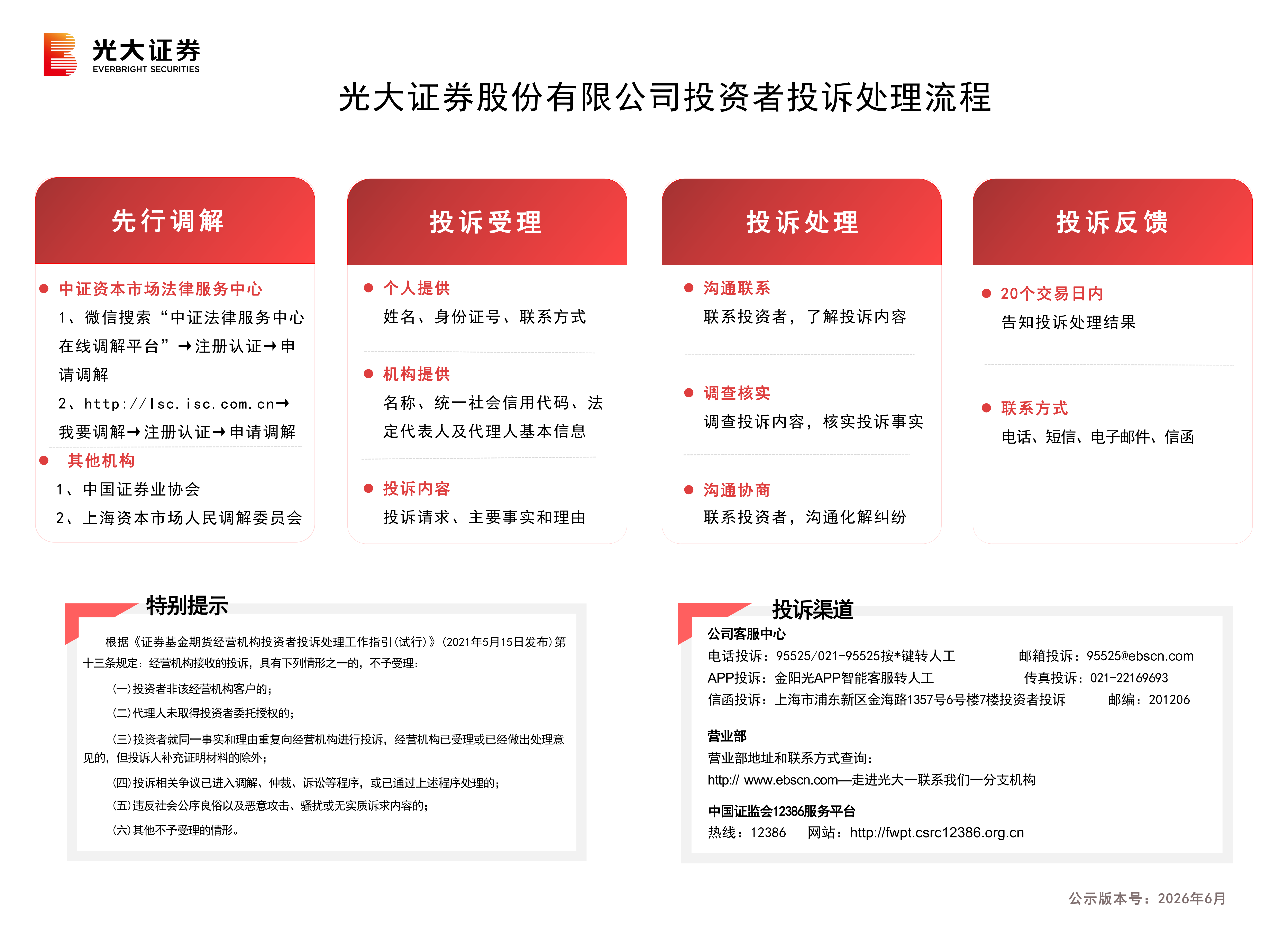 光大证券股份有限公司投资者投诉处理流程