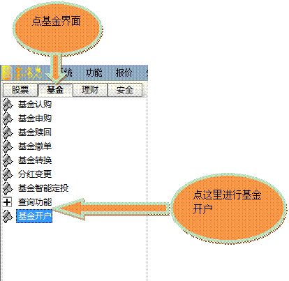 光大阳光系列产品购买流程