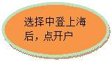 光大阳光系列产品购买流程