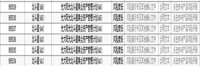 光大阳光系列产品购买流程