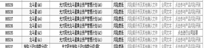 光大阳光系列产品购买流程