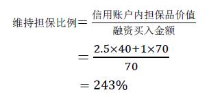融资融券业务投资者教育-风险案例分析