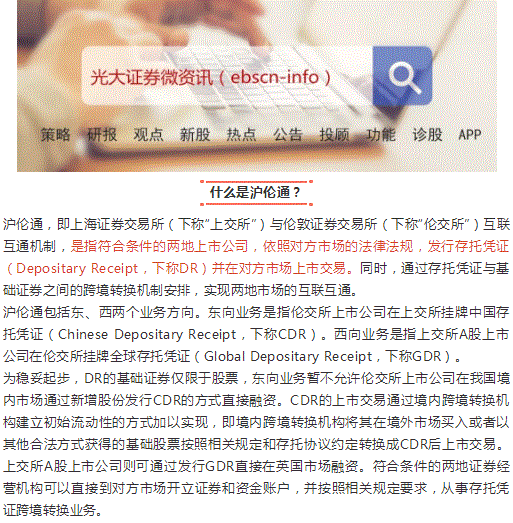 上交所就沪伦通机制答记者问
