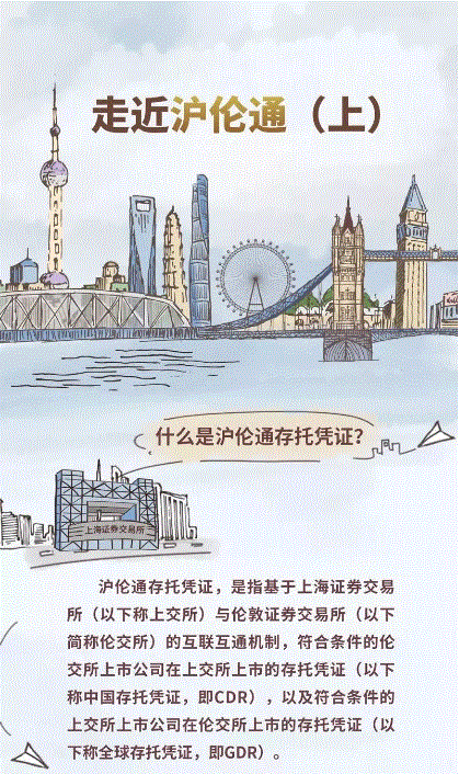 上交所投教 | 走近沪伦通