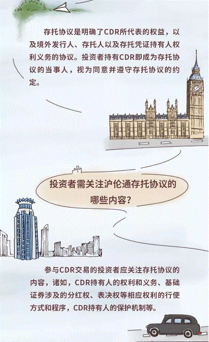 上交所投教 | 走近沪伦通