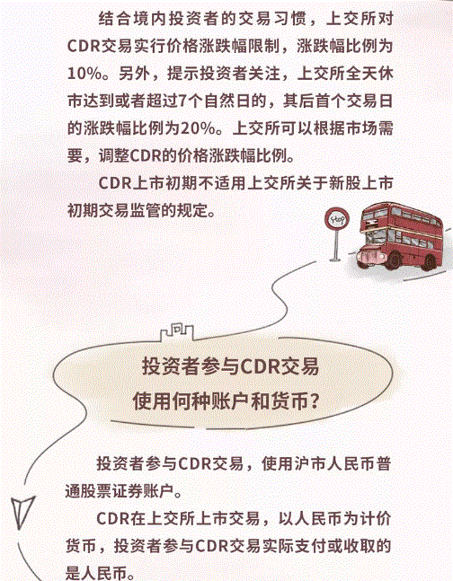 上交所投教 | 走近沪伦通