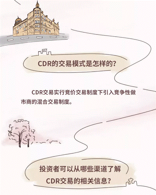 上交所投教 | 走近沪伦通