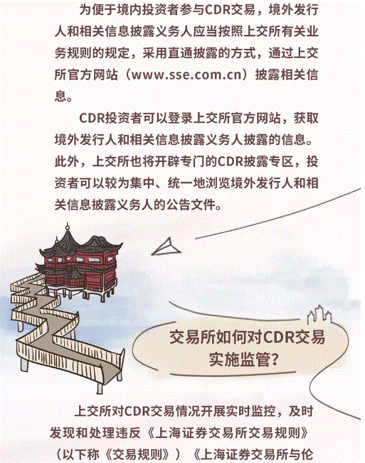 上交所投教 | 走近沪伦通