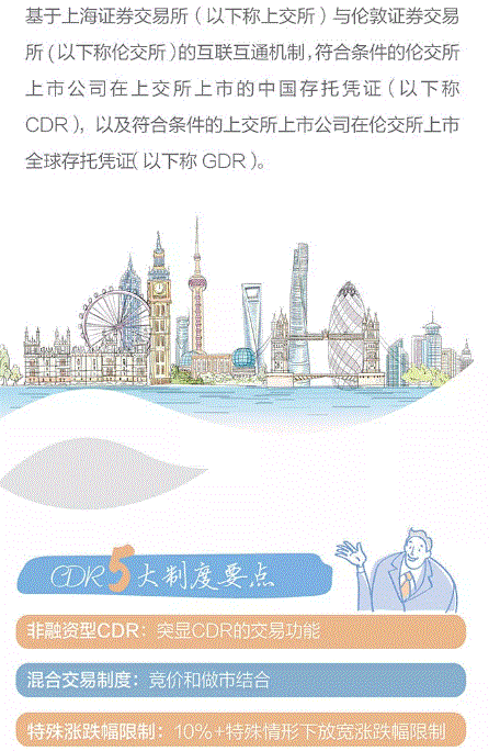上交所投教 | 一张图看懂沪伦通