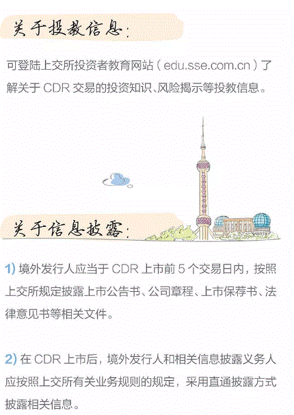 上交所投教 | 一张图看懂沪伦通
